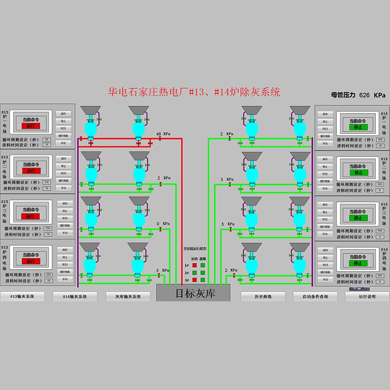 wincc上位机画面之萝莉社在线下载