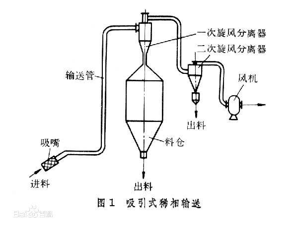 萝莉社在线下载泵